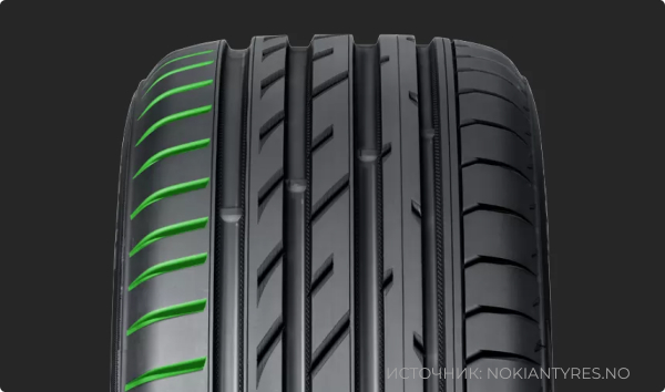 Nokian Tyres Nordman SZ2